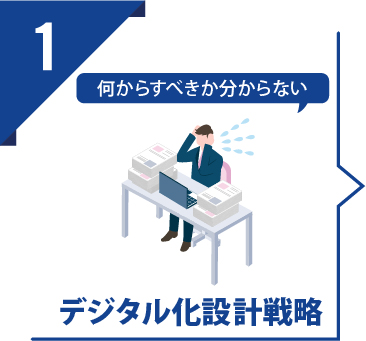 STEP1 デジタル化設計戦略