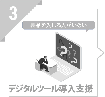 STEP3 デジタルツール導入支援