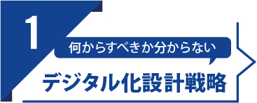 STEP1 デジタル化設計戦略